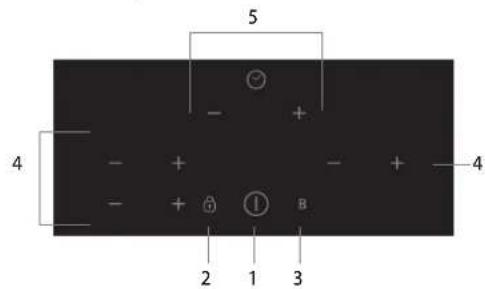 5 - + 4 - + - + - + 2 1 3 B 4