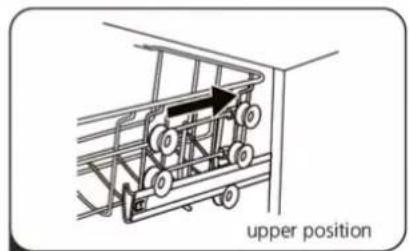 upper position
