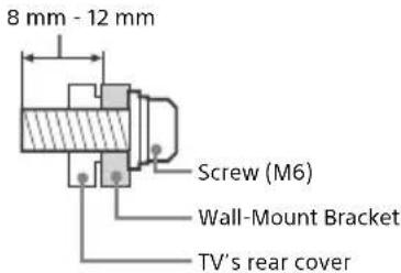 8 mm - 12 mm Screw (M6) Wall-Mount Bracket TV's rear cover
