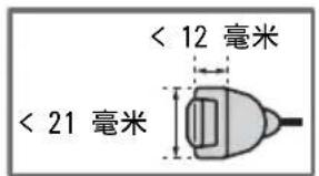 < 12 毫米 < 21 毫米