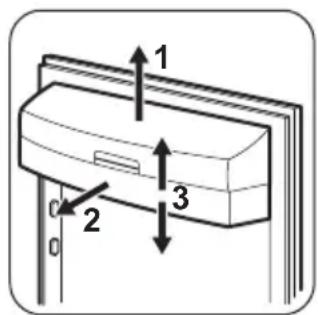 1 2 3