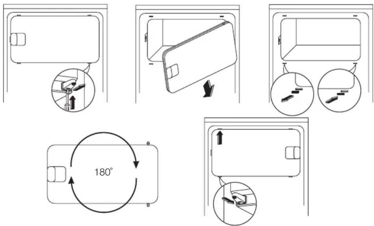 AEG ZRG14801WA - Réversibilité de la porte du congélateur - 1