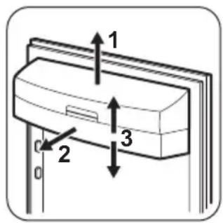 1 2 3