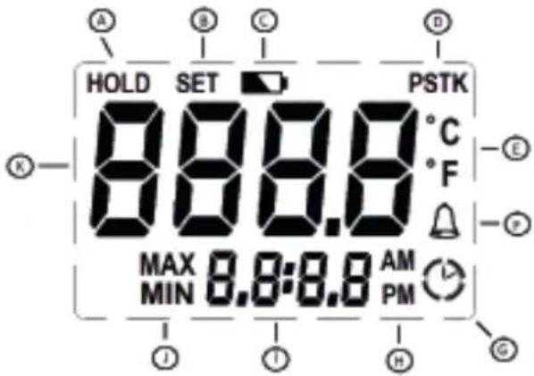 Comark C42C - Übersicht über die Displaysymbole - 1