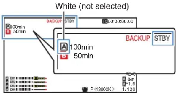 White (not selected) BACKUP STBY 100min 50min 100min 50min BACKUP STBY AE.6 A 0dB AF1.6 P <13000K > 1/100
