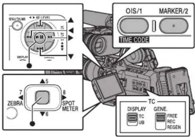 MENU/TIME Air LEVEL 85 15 DISPLAY OIS/1 MARKER/2 TIME CODE ZEBRA 7 SPOT METER ▲5 6 TC DISPLAY TC UB GENE. FREE REC REGEN