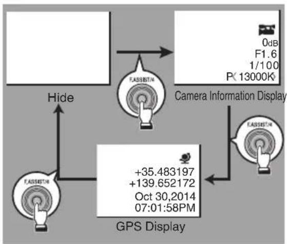 graph TD A["Camera Information Display"] -->|0dB F1.6 1/100 P 13000K| B["FASSIST/4"] B --> C["GPS Display"] C --> D["+35.483197 +139.652172 Oct 30,2014 07:01:58PM"] C --> E["+35.483197 +139.652172 Oct 30,2014 07:01:58PM"] C --> F["+35.483197 +139.652172 Oct 30,2014 07:01:58PM"] C --> G["+35.483197 +…