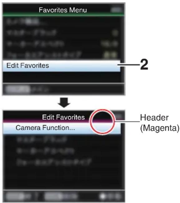Favorites Menu Edit Favorites Edit Favorites Camera Function... Header (Magenta)