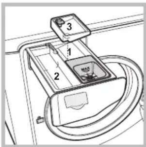 HOTPOINT AQD970F 69 - Super Lavagem - 1