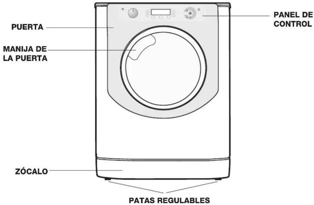 PUERTA MANIJA DE LA PUERTA ZÓCALO PANEL DE CONTROL PATAS REGULABLES