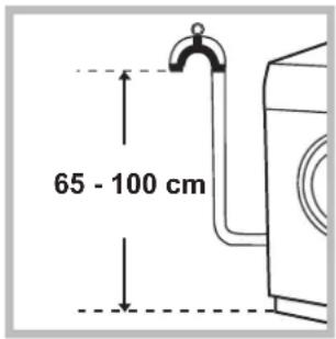 65 - 100 cm