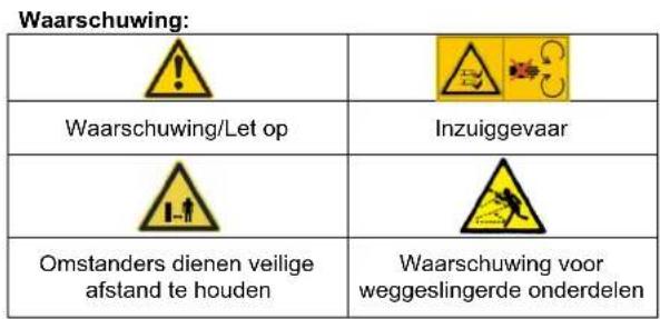Waarschuwing: ! Waarschuwing/Let op. Inzuiggevaar. Omstanders dienen veilige afstand te houden. Waarschuwing voor weggeslingerde onderdelen.