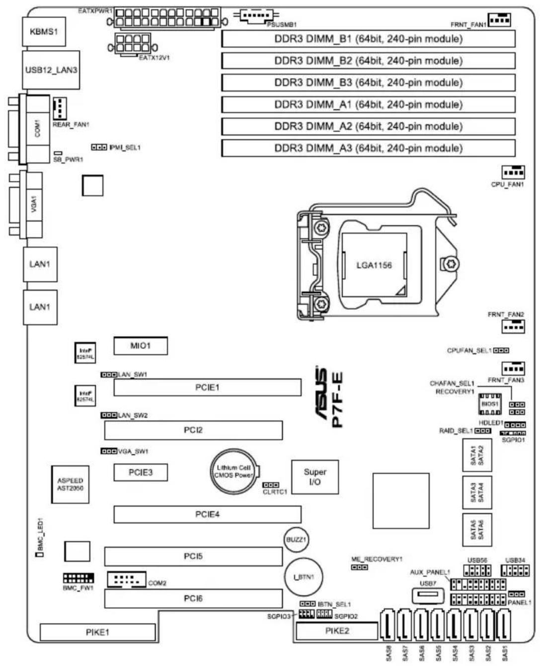 KBMS1 USB12_LAN3 COM1 REAR_FAN1 SB_PWR1 VGA1 LAN1 LAN1 EATXPWR1 EATX12V1 PSUSMB1 DDR3 DIMM_B1 (64bit, 240-pin module) DDR3 DIMM_B2 (64bit, 240-pin module) DDR3 DIMM_B3 (64bit, 240-pin module) DDR3 DIMM_A1 (64bit, 240-pin module) DDR3 DIMM_A2 (64bit, 240-pin module) DDR3 DIMM_A3 (64bit, 240-pin modul…