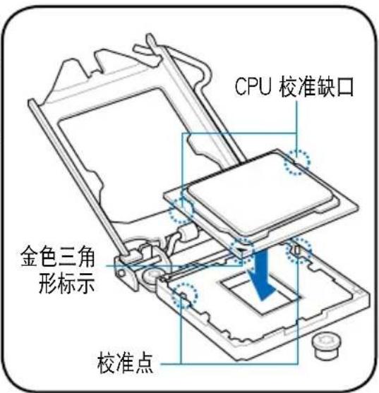 CPU 校准缺口 金色三角 形标示 校准点