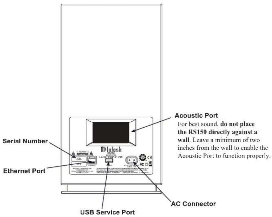 Acoustic Port For best sound, do not place the RS150 directly against a wall. Leave a minimum of two inches from the wall to enable the Acoustic Port to function properly. Serial Number Ethernet Port USB Service Port AC Connector