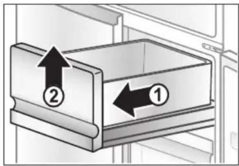 Diagram showing two labeled arrows pointing to a 3D box, with numbers 1 and 2 indicating directional movement.