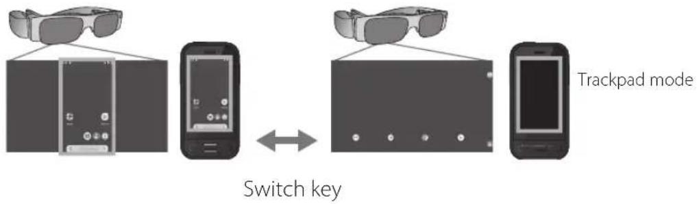 Switch key Trackpad mode