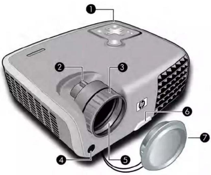 Labeled diagram of a projector with numbered parts for identification.