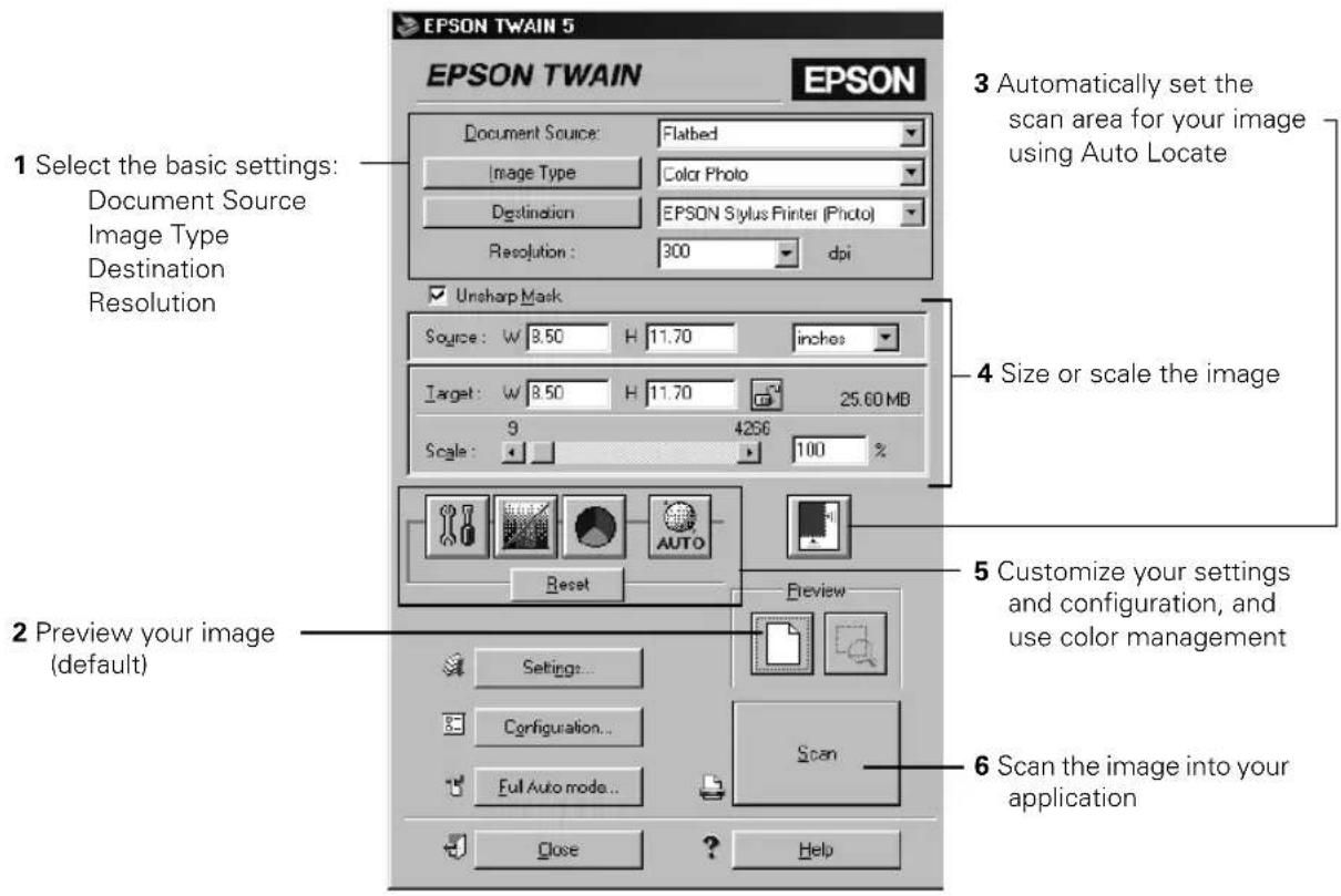 EPSON TWAIN 5. EPSON TWAIN. Document Source: Flatbed. Image Type: Color Photo. Destination: EPSON Stylus Printer (Photo). Resolution: 300 dpi. 1 Select the basic settings: Document Source, Image Type, Destination, Resolution, Unsharp Mask. Source: W 8.50 H 11.70 inches. Target: W 8.50 H 11.70 25.60…