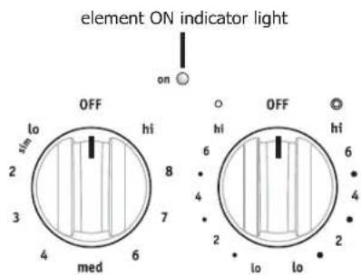 element ON indicator light OFF lo hi 2 8 3 7 4 6 med OFF hi 6 4 2 lo lo 2 off on