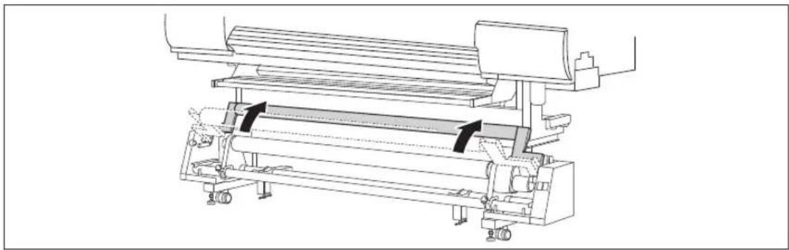 ROLAND Texart XT-640 - Raise the dancer roller. - 1