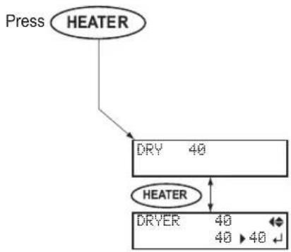 ROLAND Texart XT-640 - Dryer Settings Menu - 1