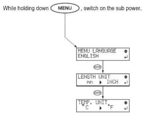 ROLAND Texart XT-640 - Language and Unit Menu - 1
