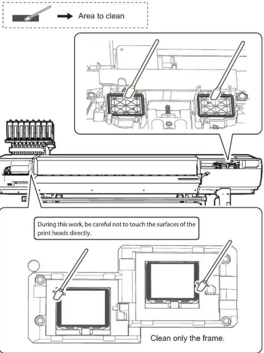 Area to clean During this work, be careful not to touch the surfaces of the print heads directly. Clean only the frame.