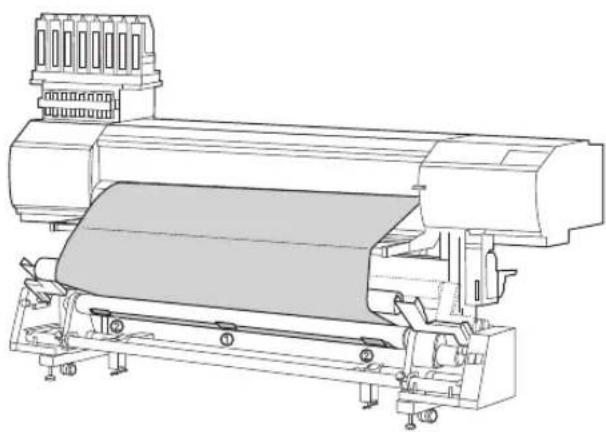 ROLAND Texart XT-640 - When using the BACKWARD setting - 1