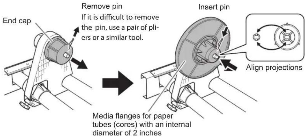End cap Remove pin If it is difficult to remove the pin, use a pair of pli- ers or a similar tool. Insert pin Media flanges for paper tubes (cores) with an internal diameter of 2 inches Align projections