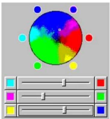 Color wheel with eight colored segments (blue, green, red, yellow, cyan, magenta) and a control slider set to the bottom (no text or symbols on the main image)