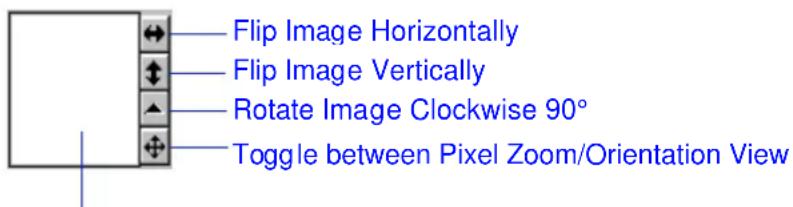 Flip Image Horizontally Flip Image Vertically Rotate Image Clockwise 90° Toggle between Pixel Zoom/Orientation View