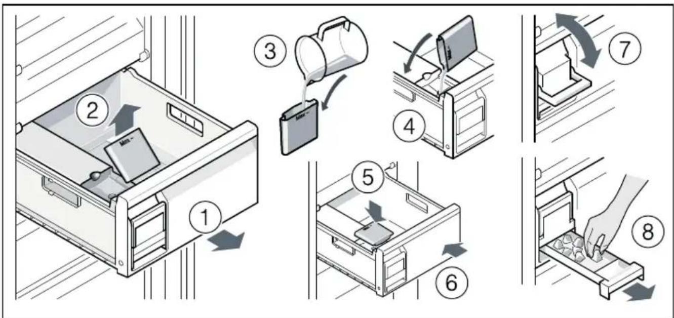 graph TD A["Step 1: File Transfer"] --> B["Step 2: Backup & Storage"] B --> C["Step 3: Bag pouring into a folder"] C --> D["Step 4: Backup & Storage"] D --> E["Step 5: Backup & Storage"] E --> F["Step 6: Storage & Collection"] F --> G["Step 7: Backup & Storage"] G --> H["Step 8: Collection & Storage…