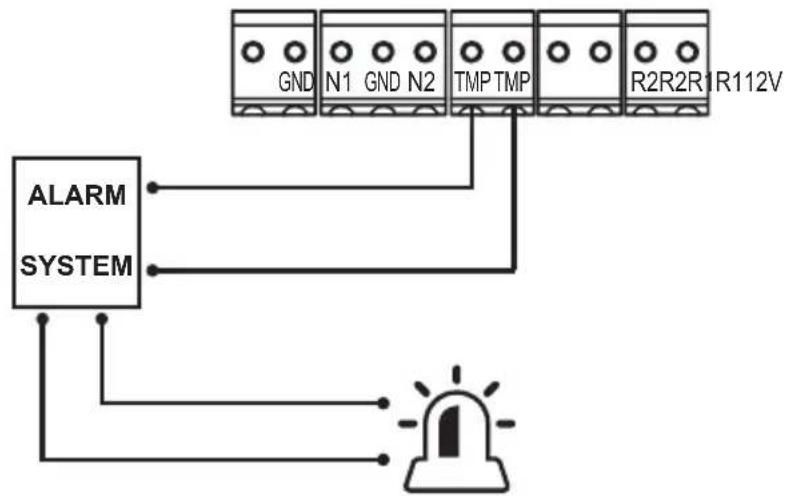 graph TD A["ALARM SYSTEM"] --> B["GND"] A --> C["N1 GND N2"] A --> D["TMP TMP"] A --> E["R2R2R1 R112V"] B --> F["Warning Light"] C --> F D --> F E --> F