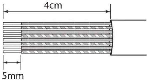 4cm 5mm
