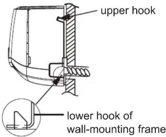 upper hook lower hook of wall-mounting frame