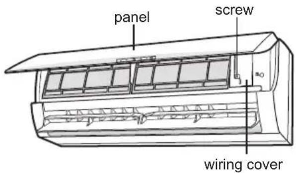 panel screw wiring cover