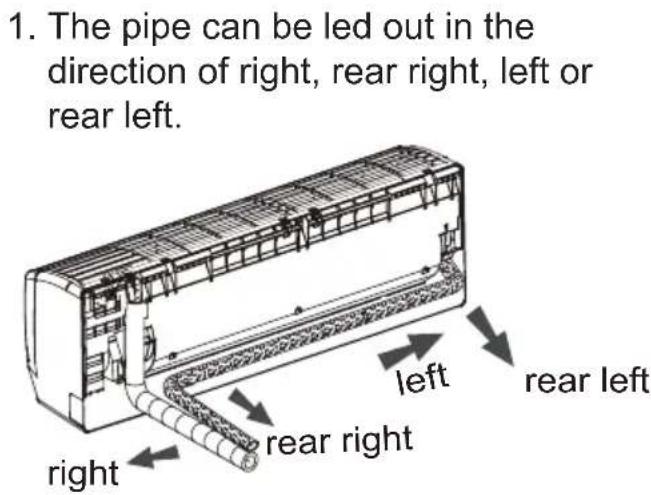 1. The pipe can be led out in the direction of right, rear right, left or rear left. left rear left rear right right