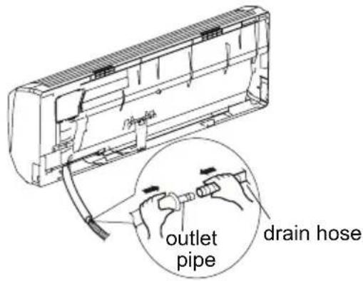 outlet pipe drain hose
