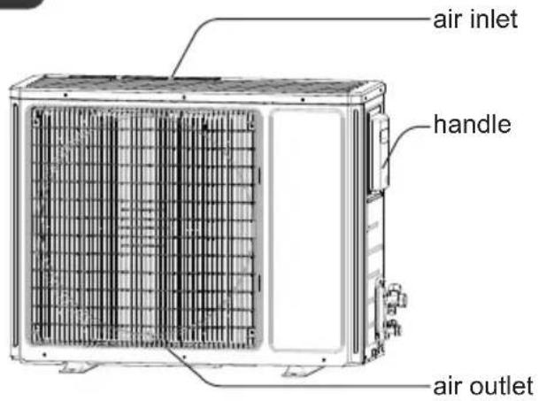 air inlet handle air outlet