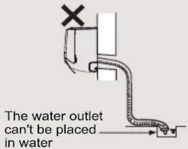 The water outlet can't be placed in water