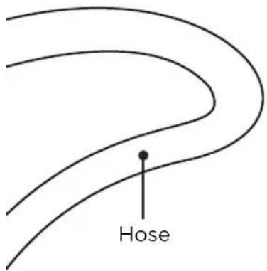 Hose