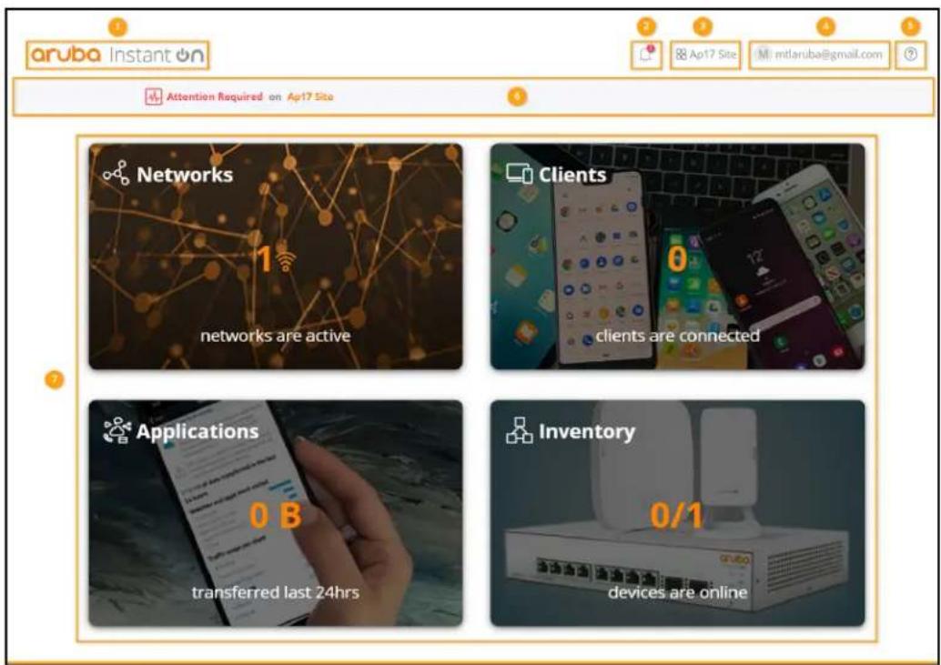 Aruba Instant On Attention Required on AP17 Site Networks 1 networks are active Clients clients are connected Applications 0 B transferred last 24hrs Inventory 0/1 devices are online