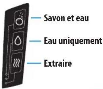 — Savon et eau — Eau uniquement — Extraire