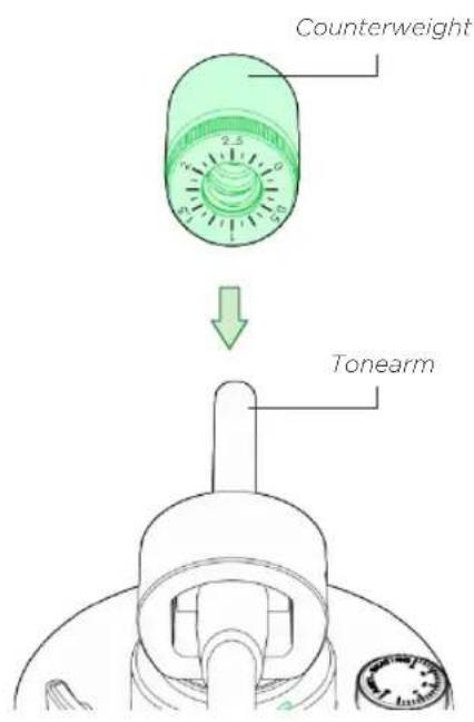 Counterweight Tonearm