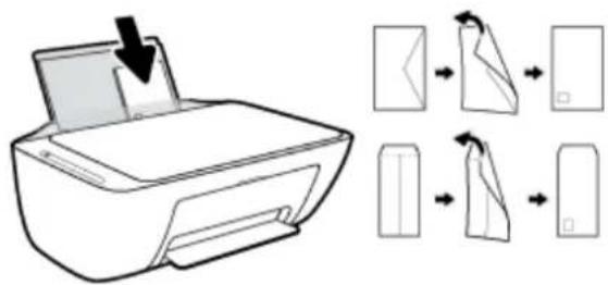 Diagram illustrating the process of inserting a printer into a stack, with corresponding schematic diagrams showing each step.