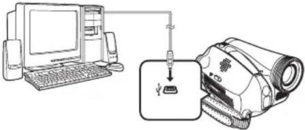 Diagram showing a desktop computer connected to a projector via cable (no text or symbols present)
