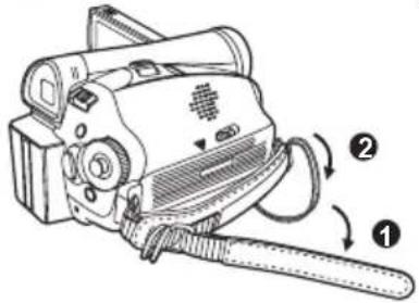 Diagram of a vintage camera with labeled parts and motion arrows indicating movement sequence.