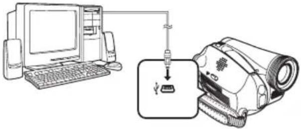 Line drawing showing a desktop computer connected to a camera via cable (no text or symbols present).