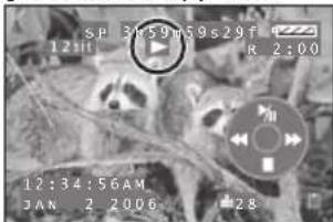 SP 31:59m59s29f 12:11 R 2:00 12:34:56AM JAN 2 2006 28